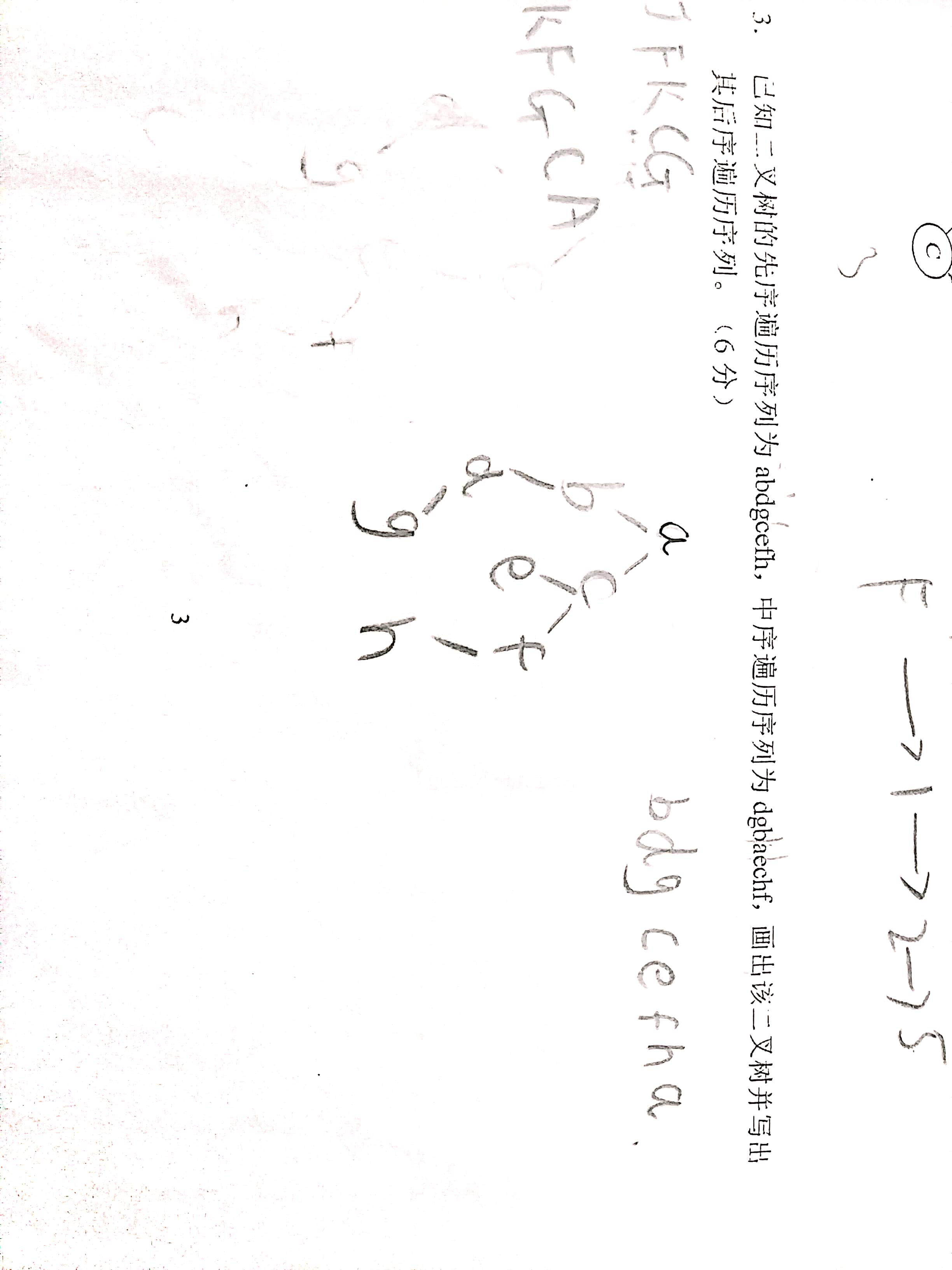 例题